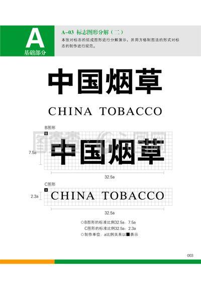 中國煙草 品牌視覺識別系統(tǒng)與行業(yè)文化探究
